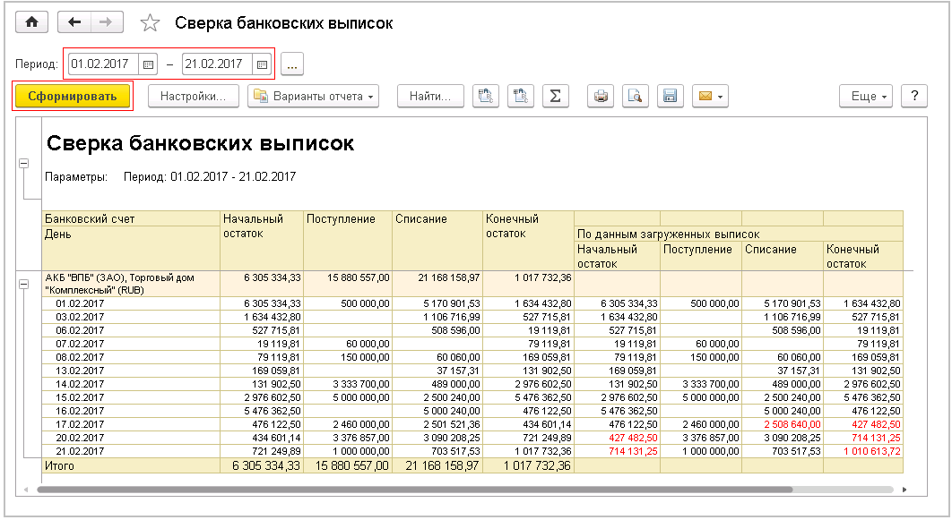 Выписка счетов в 1с